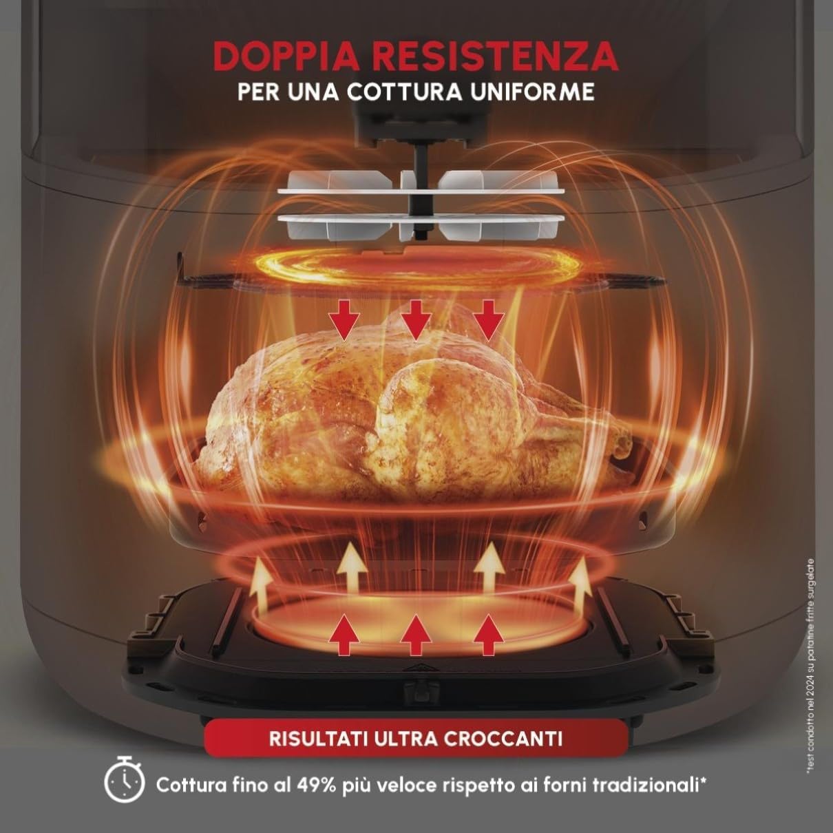 Moulinex Easy Fry Infrared, Friggitrice ad Aria 7L, Doppia Resistenza, Riscaldamento 2 Volte Più Veloce, Cottura Rapida, Lavabile in Lavastoviglie, Finestra di Osservazione, Colore Bianco, EZ831G