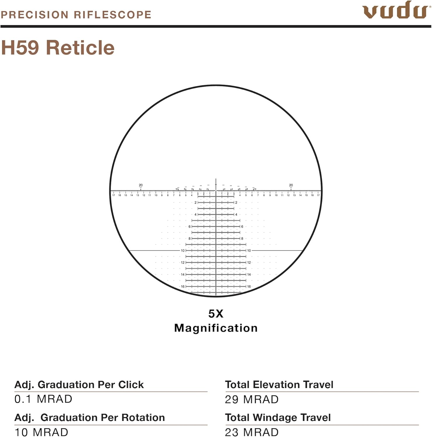 EOTECH Vudu 5-25x50mm Precision Rifle Scope