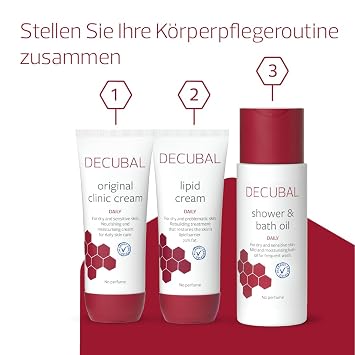 Decubal Original Clinic Cream Intensive Moisturising Cream for Dry Very Dry and Sensitive Skin Up to 72 Hours Moisturiser 250 g