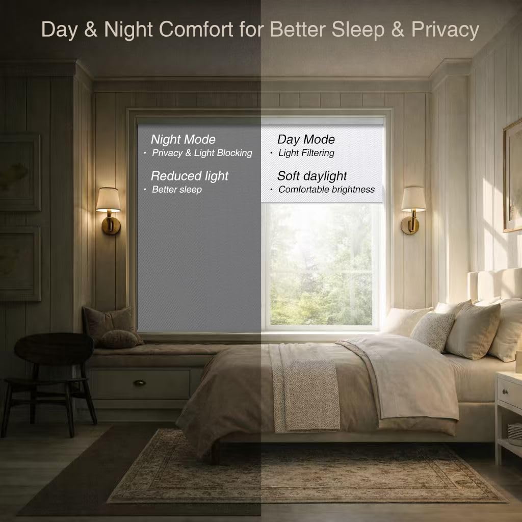 Motorized Blinds with Remote (23-95 inches) Window Roller Shade Wireless Rechargeable Motor Popular Sunshine Fabric for Office and Home Customize Size (82006G-1)