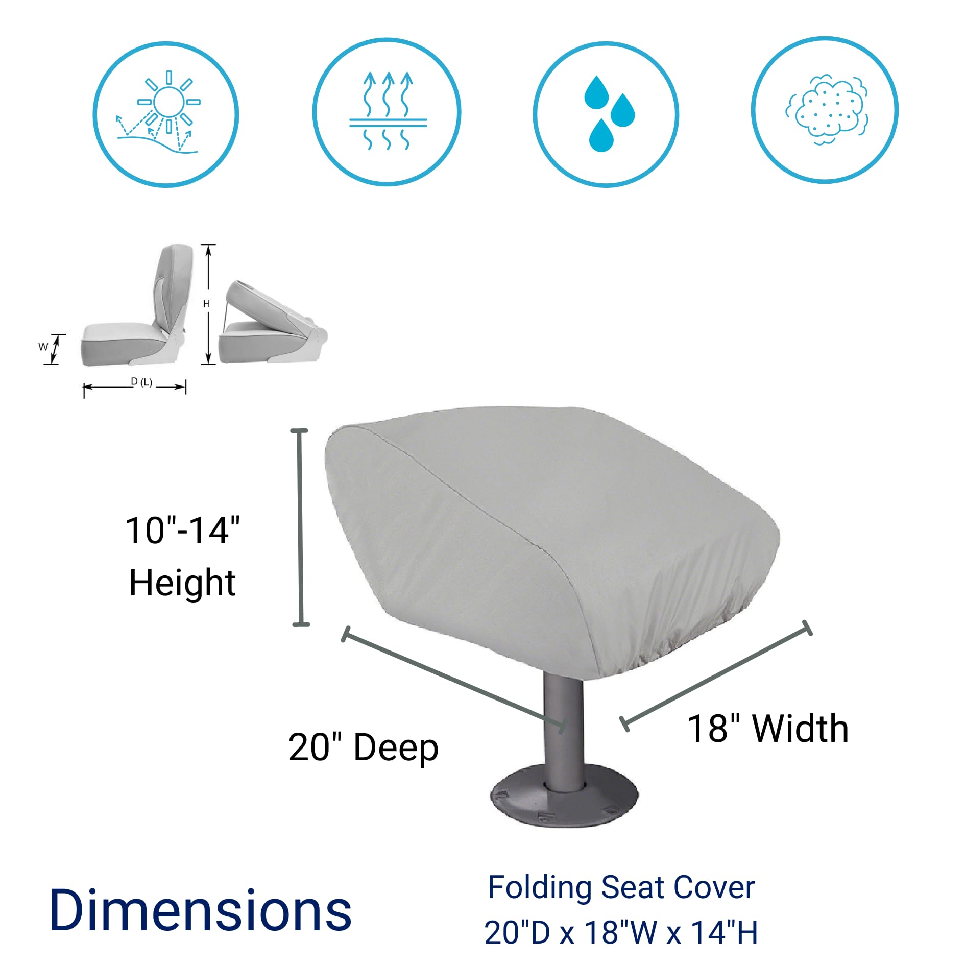 Amazon.co.jp: 防水ボート折りたたみシートカバーフィット20 