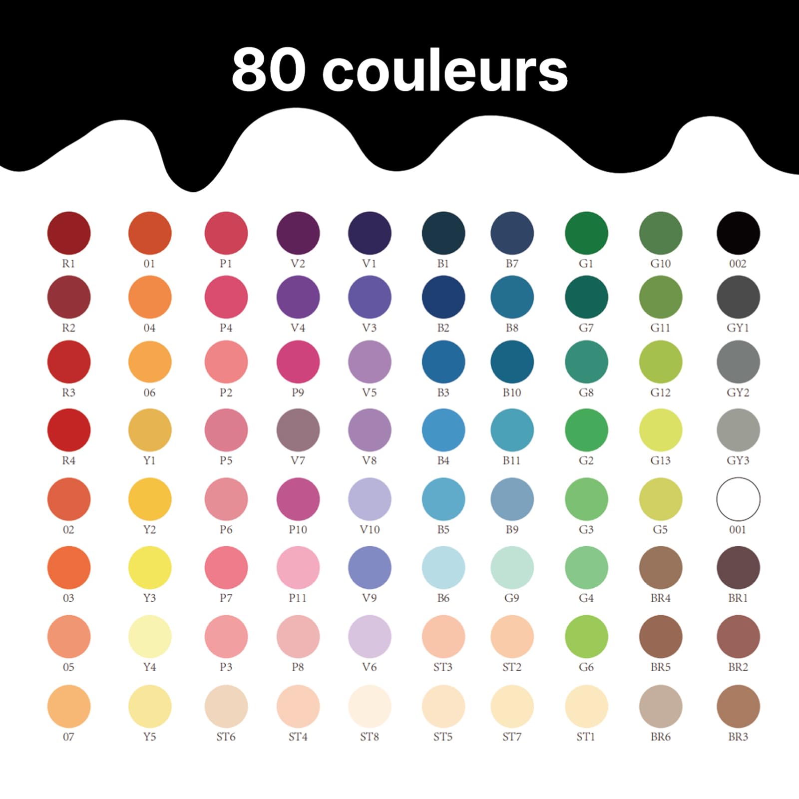 Marqueurs peinture acrylique double pointe, 80 couleurs vives, contrôle automatique de l’encre, séchage rapide, encre fidèle au capuchon, avec boîte, pour DIY, verre, pierre, toile