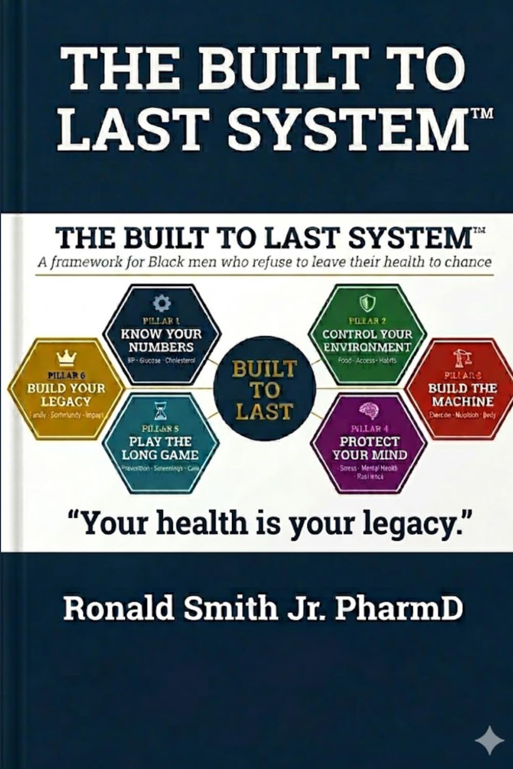 The Built to Last System™: A Framework for Black Men Who Refuse to Leave Their Health To Chance