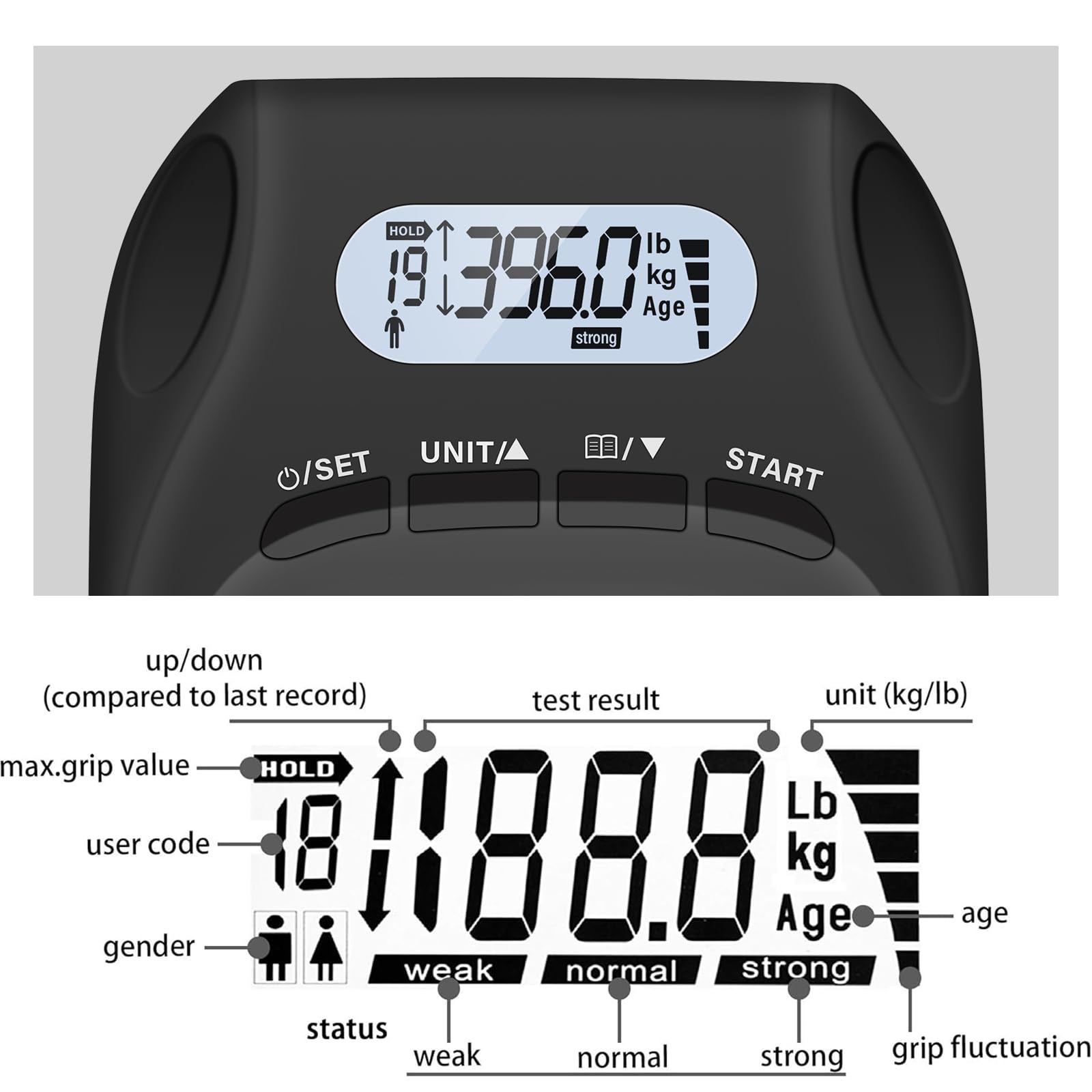 Medidor de Fuerza de Prensión JTHEW LCD, Sensor de Alta Precisión 180kg/400lbs, Entrenador Manual Ajustable Portátil para Recuperación Deportiva y Entrenamiento Clínico (Negro-Rojo).