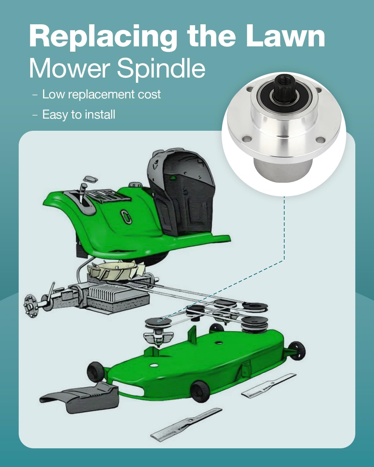 SCITOO Spindle Assembly Replacement for HUSTLER: 783506; for STENS: 285-989