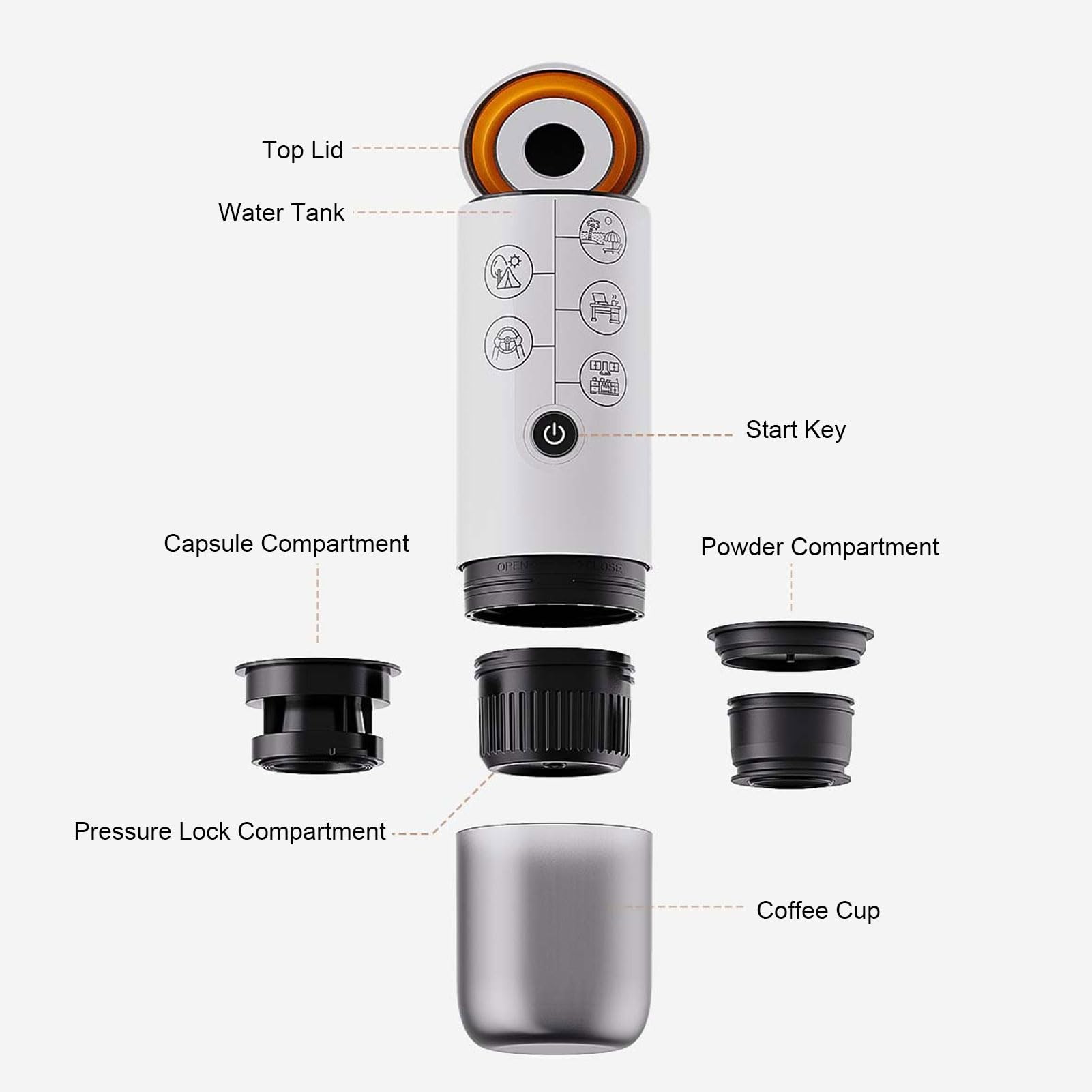 Haofy Portátil 17 Bares con Presión Alta para Extracción Óptima de Sabor, Compatible con Café Molido y Cápsulas NS, Inalámbrica para Viajes, Senderismo, Oficina, Hogar