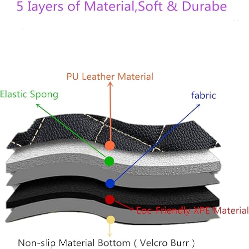 Miniatura 4 de JTXWANG Alfombrillas de automóvil para automóvil 2002-2023, 99% sedán, SUV, deportes, cupé vagón, convertible, cobertura completa, almohadillas de