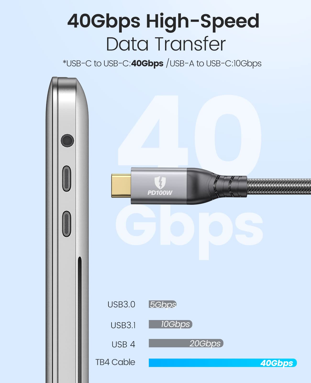 ORICO Cavo USB, Cavo di Ricarica Multi 2 in 1, Cavo di Ricarica Rapida 100 W PD, Cavo Dati Cellulare Tipo C 40 Gbps, Display 8K@60Hz, Compatibile con MacBook, iPad Pro, Hub, Dock,eGpu, 0.5M