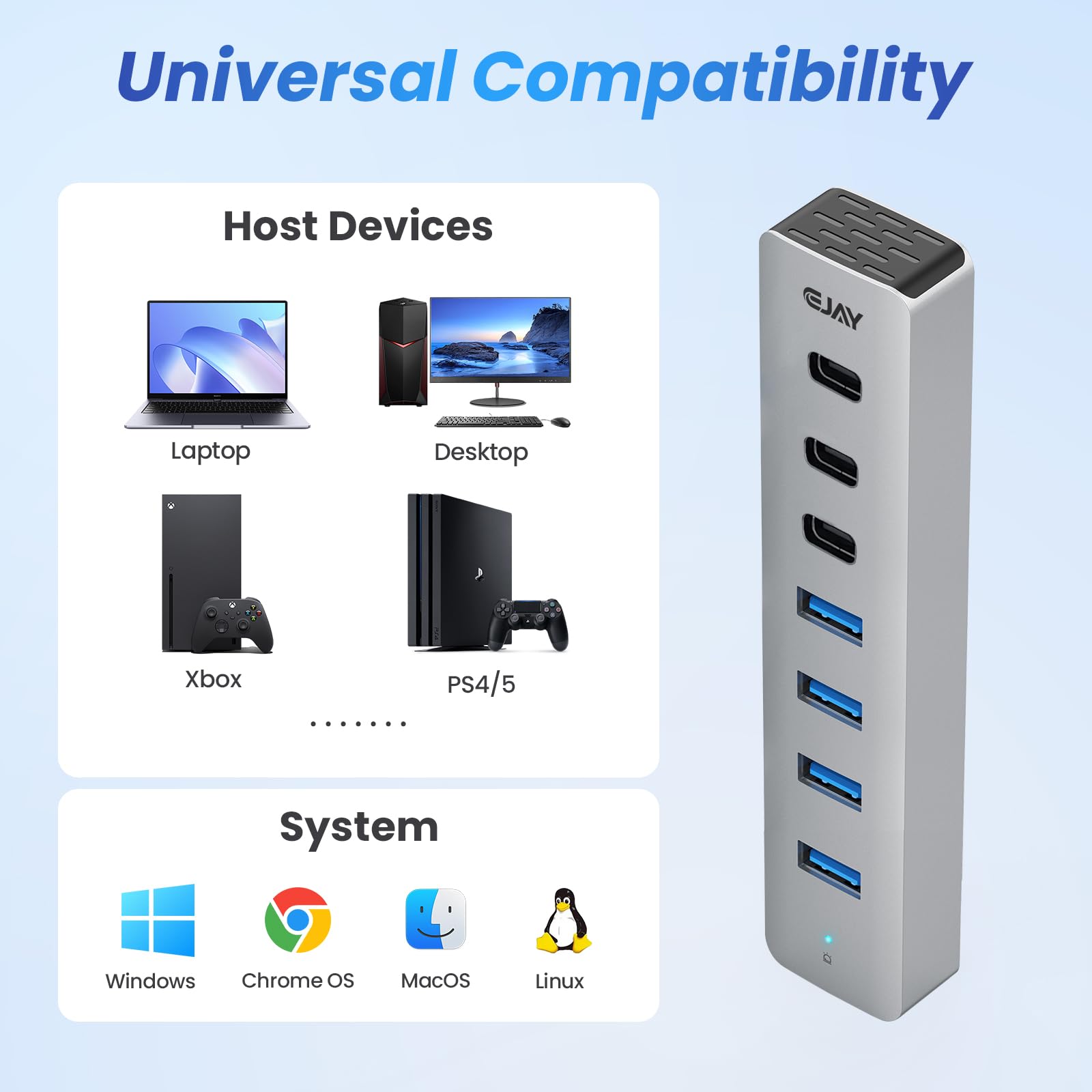 EJAY Hub USB 3.0 à 7 ports avec 4 USB-A et 3 USB-C, répartiteur USB en aluminium pour ordinateur portable/de bureau/PS5, câble amovible de 1 m et 1,3 m, hub USB 5 Gbit/s pour clés USB, HDD, XPS