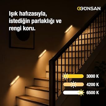 Günsan Şarjlı Mıknatıslı Hareket Sensörlü Led Lamba - Dolap İçi, Mutfak, Kitaplık, Tezgah Altı Aydınlatma - 3 Renk Modu - Dim Edilebilir - Işık Hafızalı