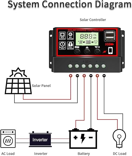 Miniatura 3 de Controlador de carga solar 10A, regulador inteligente de batería de panel solar con pantalla de puerto USB 12V24V (negro)