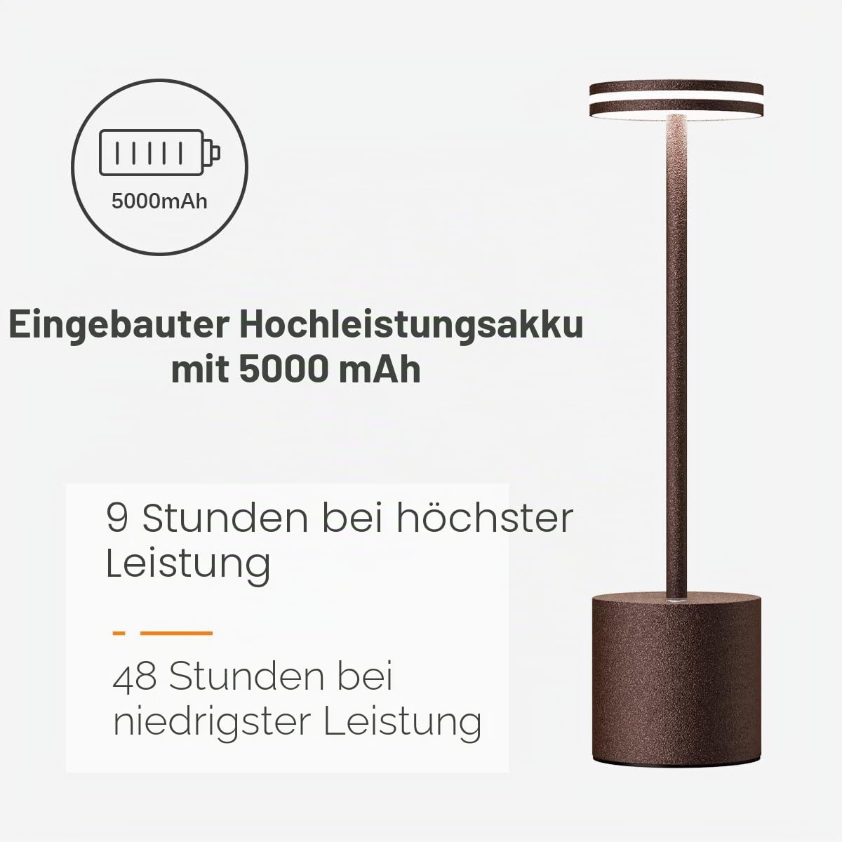 2Set LED Tischlampe, 5000mAh Tischleuchte Akku, Dimmbar, Aluminium | 3 Farbtemperatur, Moderne, Aufladbar Tischlampen für Outdoor Indoor Nachttisch Esstisch Terrasse Bar Rost