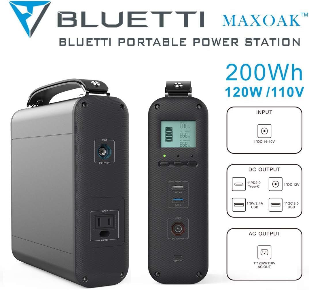 BLUETTI AC20 Input and Output Ports