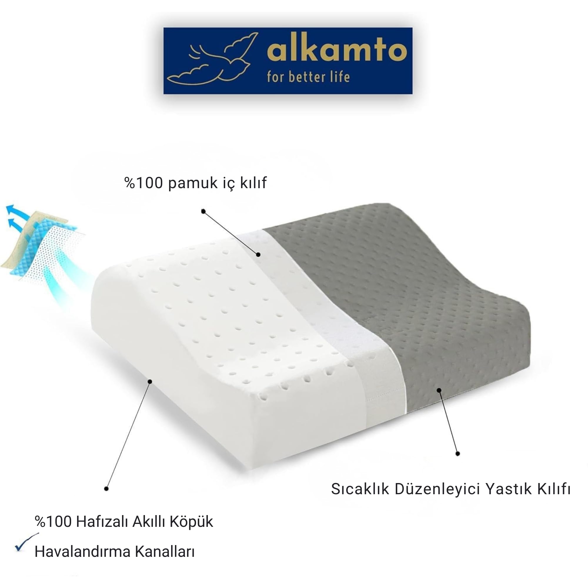 alkamto Almohada de viaje – Almohada ergonómica de espuma viscoelástica para acampar con funda de almohada que regula la temperatura, incluye bolsa de transporte impermeable (gris, 35 x 30 x 10/8 cm)