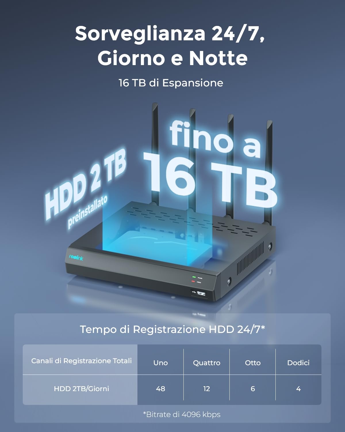 Reolink 4K 12CH NVR, Dual-band Wi-Fi 6, HDD 2TB Integrato, H.265, Supporta le Telecamere Wi-Fi e a batteria (tranne la telecamere 4G), Accesso Locale e Remoto, RLN12W (Ricondizionato)