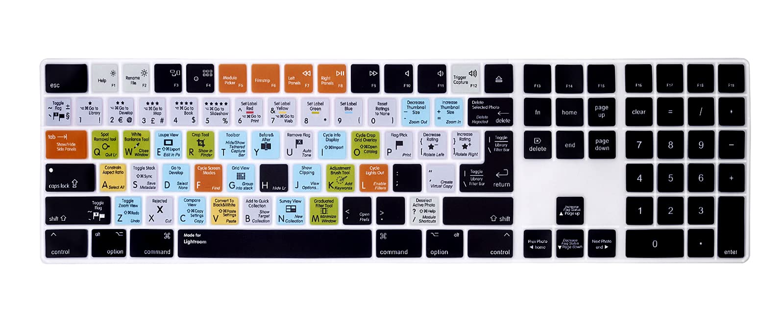 Protection de clavier Mac pour travailler au café sans risque - 8