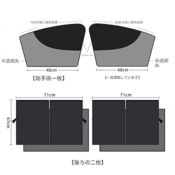 DARS様ランドクルーザープラド 150系後期専用網戸 マグネット式サンシェード Amazon | 車 網戸 に適用 トヨタ ランドクルーザー プラド 150系