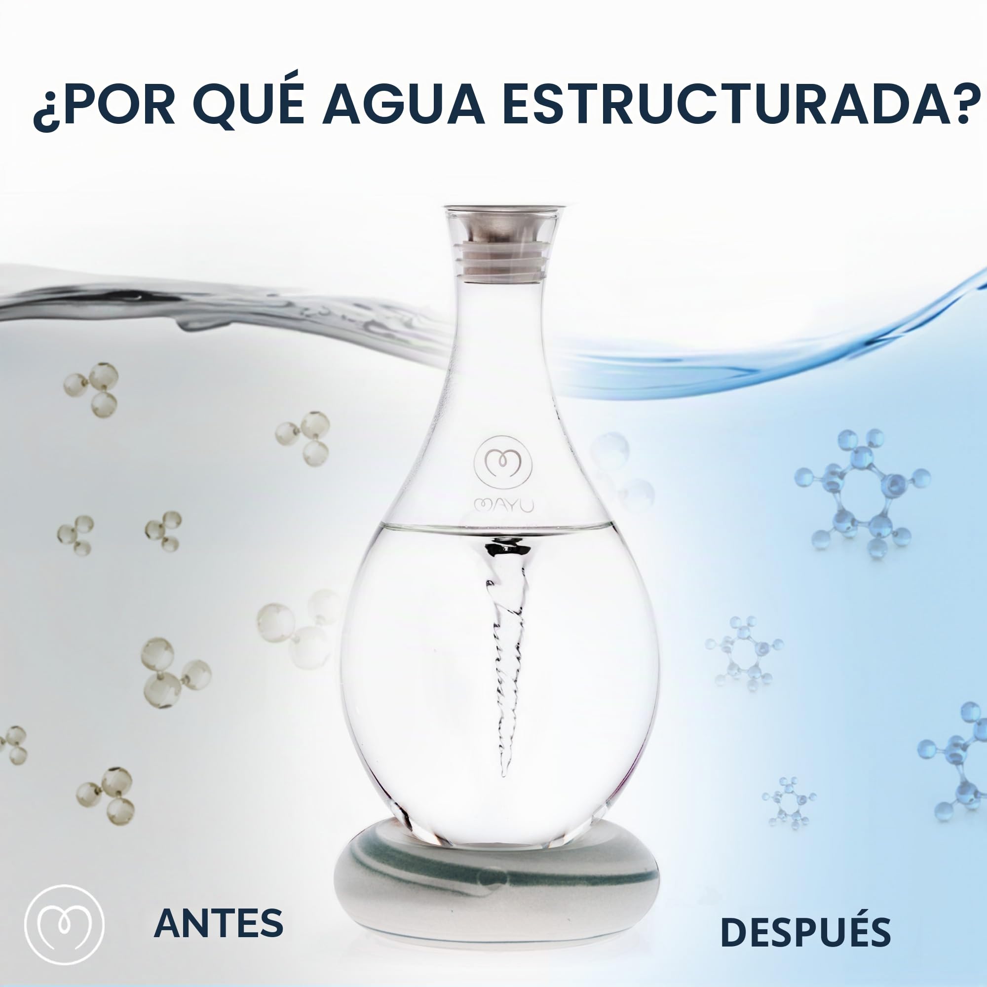 MAYU Jarra de agua estructurada Swirl – Jarra de vidrio soplado a mano de 1.5 litros – Soporte dispensador con innovadora tecnología Vortex – Ideal para usuarios de filtro de ósmosis inversa | 51