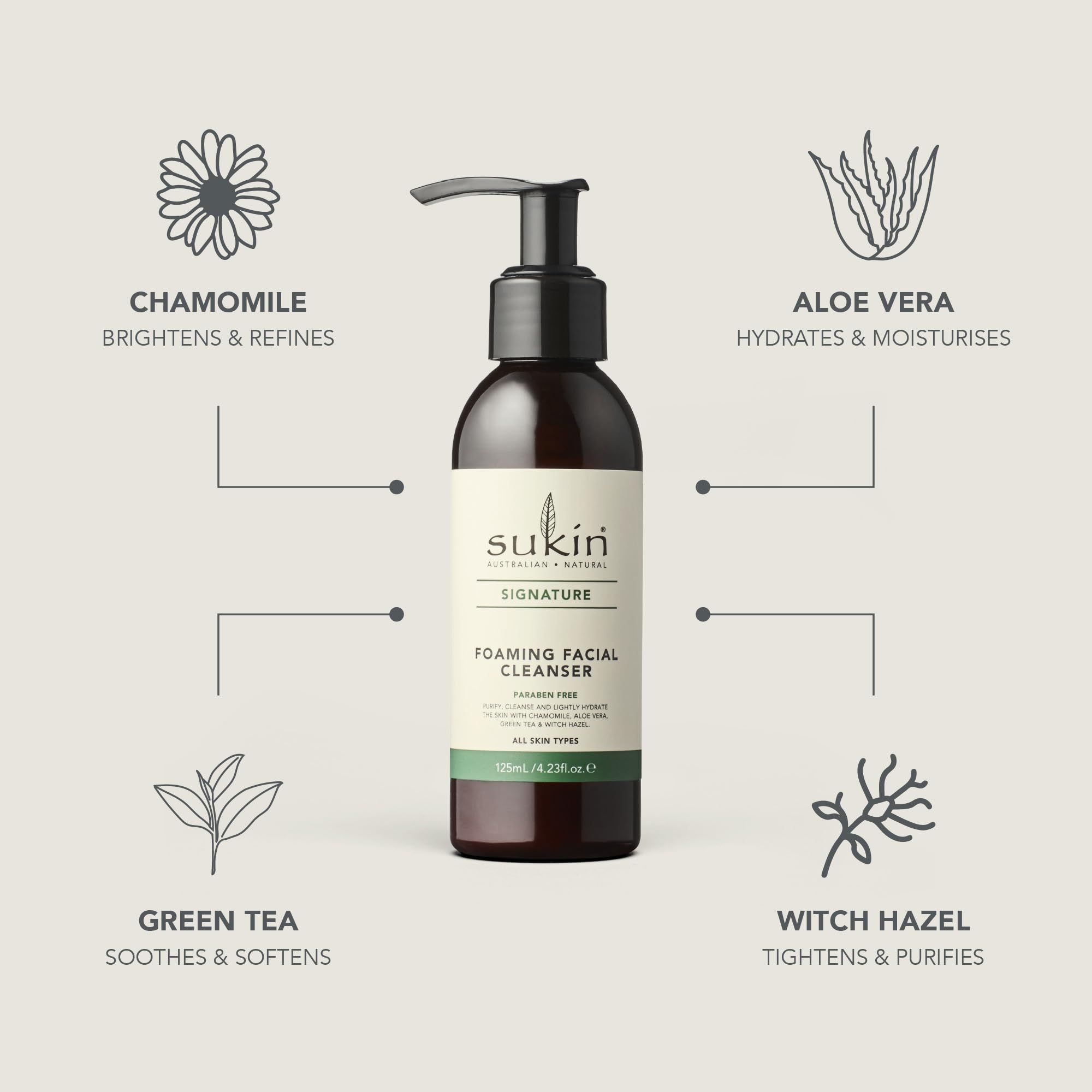 CU SUKIN サンセラム & フェイスマスク 4パック&洗顔 Amazon.com: Sukin Signature Facial Cleanser, Foaming – Face Wash