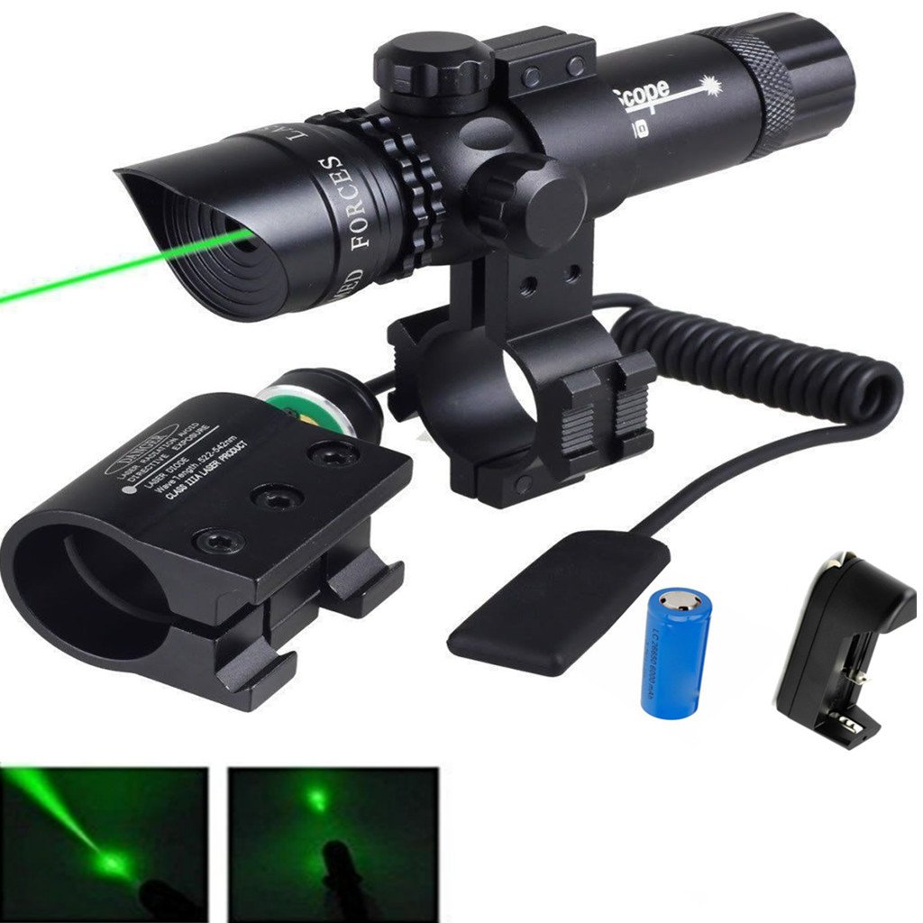 Buy WNOSH Green Dot Sight with Pressure Switch 532nm PicatinnyWeaver