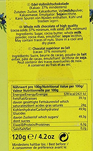 Confiserie Heidel Oster-Schmuckdose Easter Tin TWO-PACK (Each tin: 120g with 4 Milk Chocolate Bars)