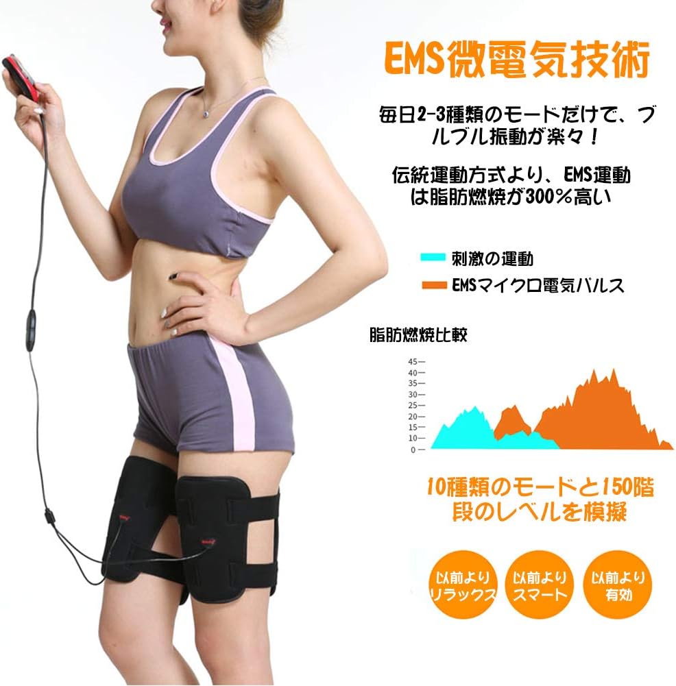 Amazon Co Jp Hanshumy 電動太ももベルトの交換用ゲルシート 定期交換 単品 消耗品 スポーツ アウトドア