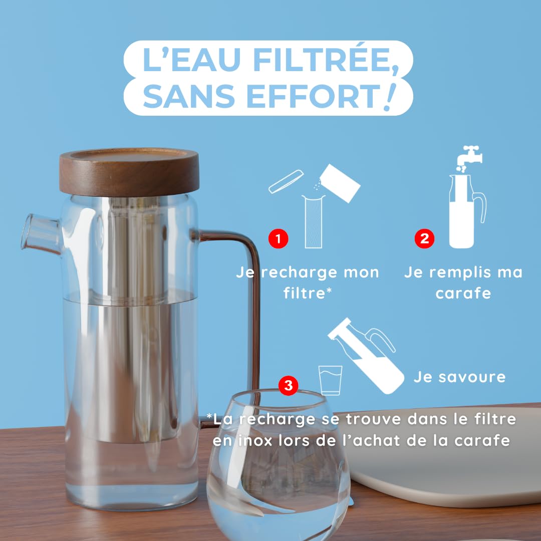 Carafe filtrante en verre 1,5L + 1 cartouche filtrante incluse – Filtre inox rechargeable à l’infini - Purifie l’eau du robinet (chlore, pesticides, PFAS) - sans BPA