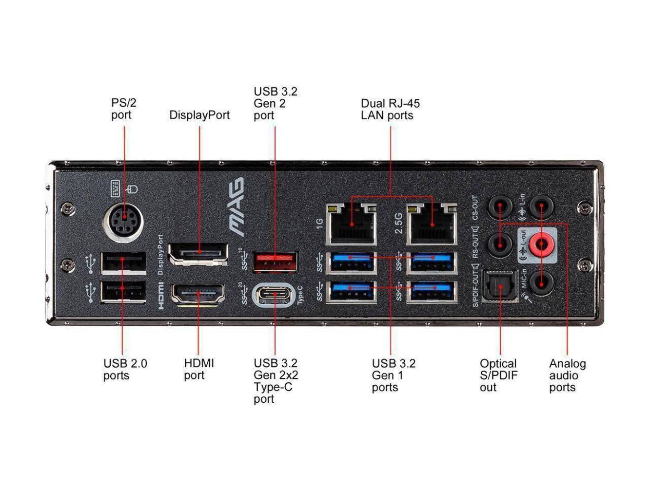 動作確認済MSI MAG Z490 TOMAHAWK マザーボード Amazon | MSI MAG Z490 Tomahawk ??????????? (ATX ?10?? Intel