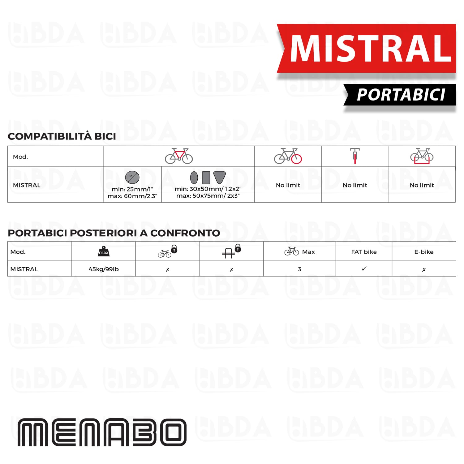 PORTABICI POSTERIORE PER AUTO DA 3 BIKE MENABO MODELLO MISTRAL PER CHEVROLET Cruze (J300) Sedan DAL 2008 AL 2016