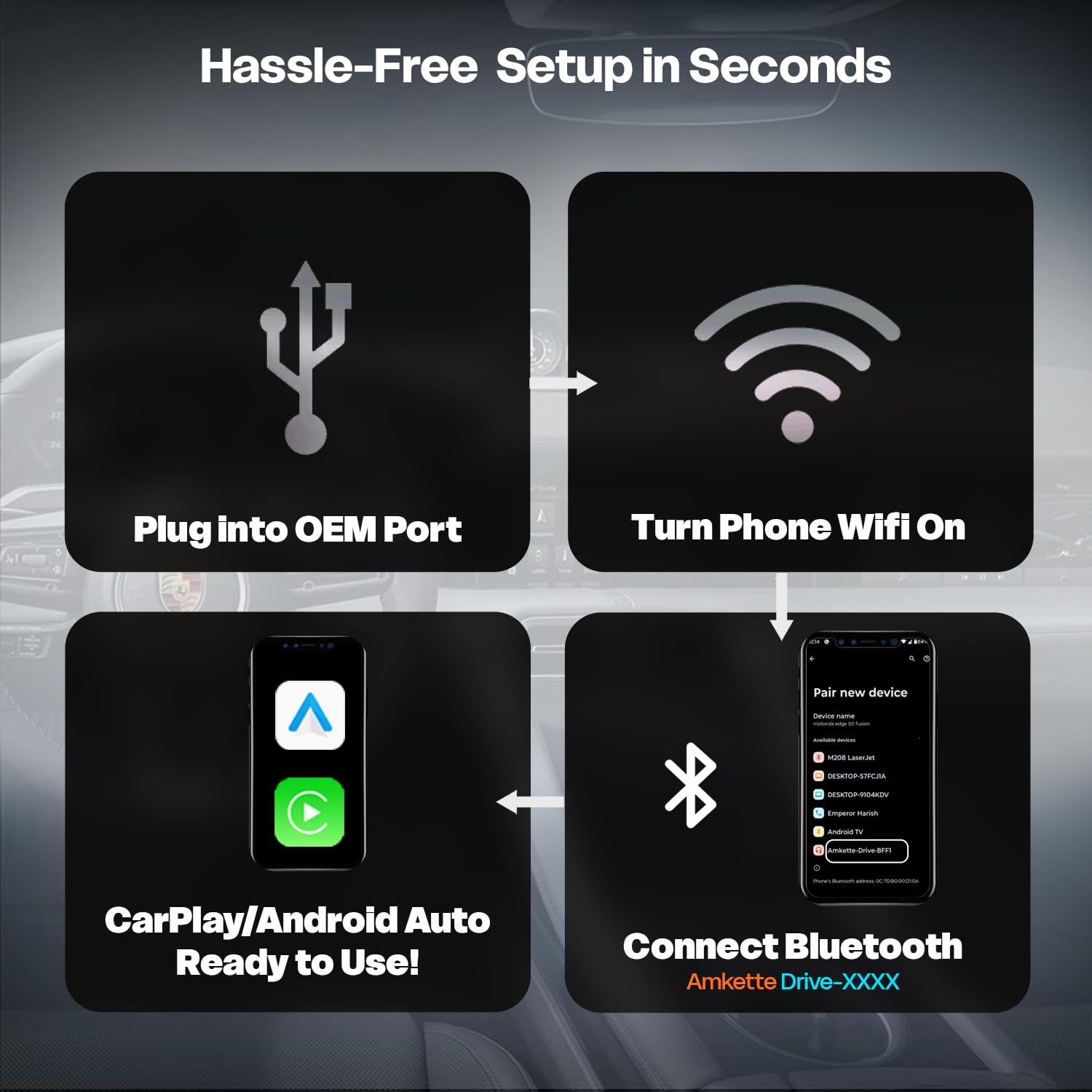 Amkette Drive S1 2 in 1 wireless carplay adapter & android auto wireless adapter | WiFi 6 Low-Latency | BT5.4 Fast Pairing | Converts Wired to Wireless | USB-A & USB-C | Supports OEM Steering Controls — Amazon image 3