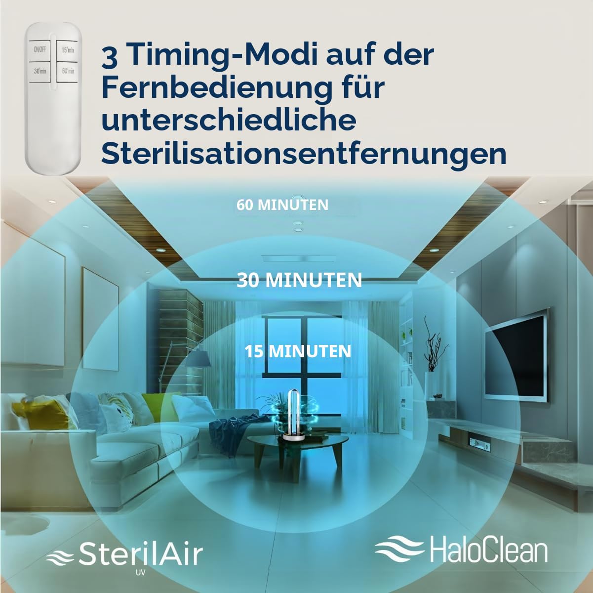 ZKX Professionelle UVC Desinfektions lampe 60W/120W - 99,9% Keimabtötung inkl. Ozon/Ozonfrei, Smart Timer & Bewegungssensor für Schnelle Desinfektion in Haushalt/Büro/Haustierbereichen