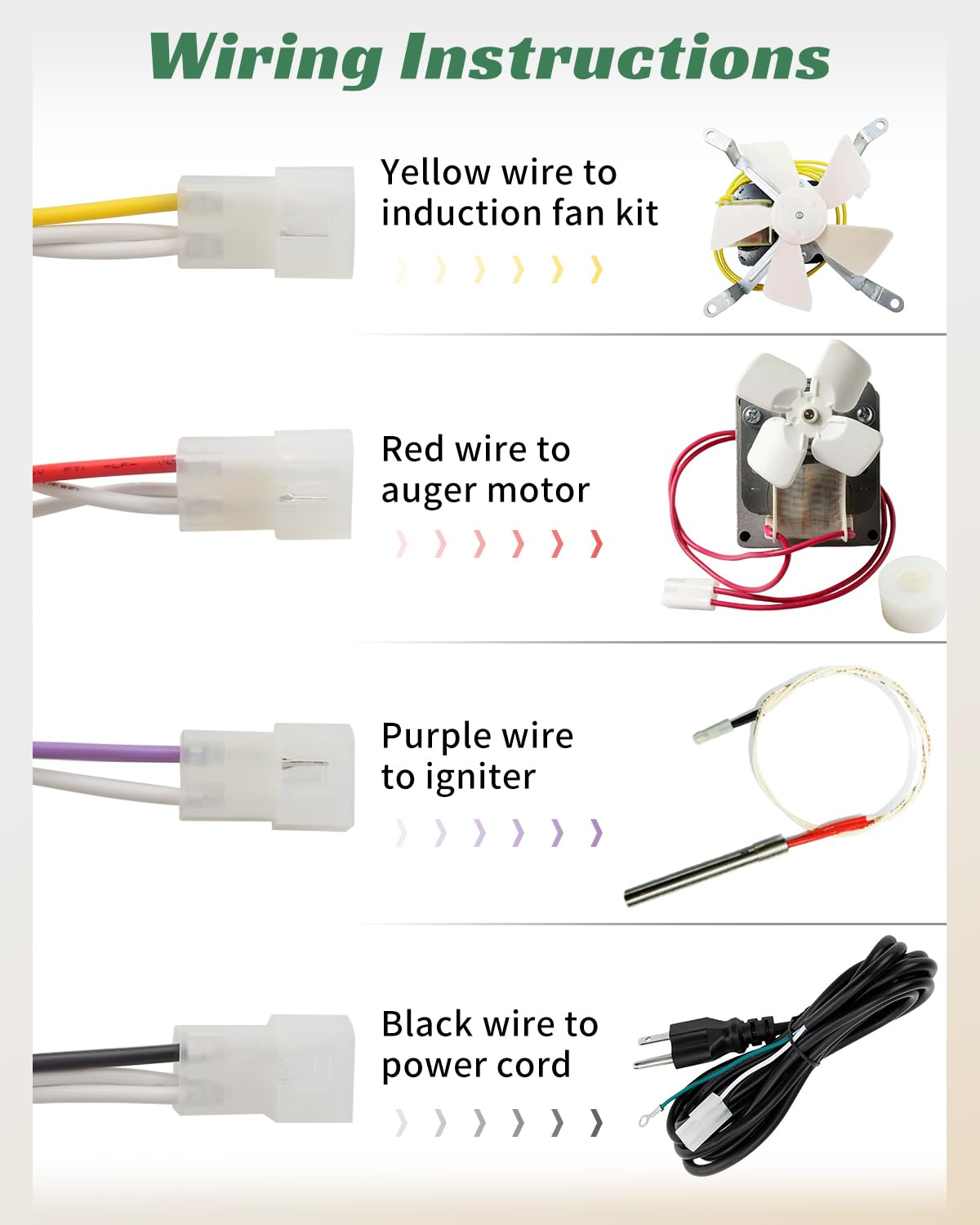 Universal PID Enhanced Grill Temperature Control Panel – Replacement for Pit Boss for Traeger for Z Grills for Asmoke Grills & Smokers Models with 2 Responsive Meat Temperature Probes