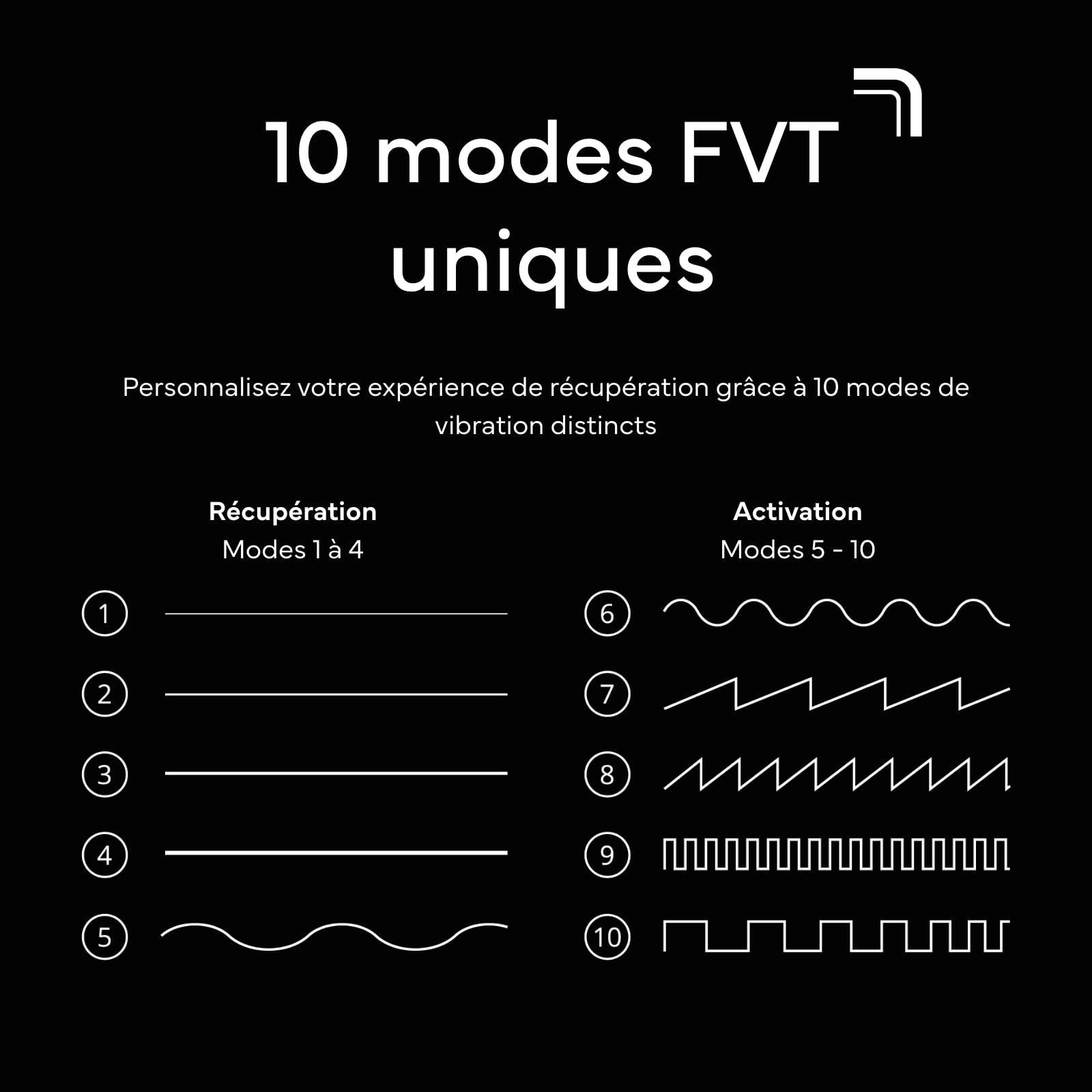 TensCare Pointra – Masseur à Thérapie Vibratoire Focalisée