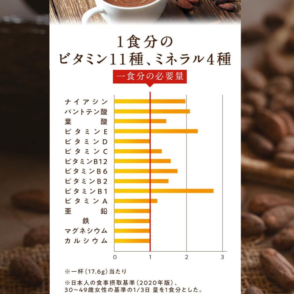 Amazon.co.jp: ヘルシーカカオ プロテインドリンク 250g ココア ココア
