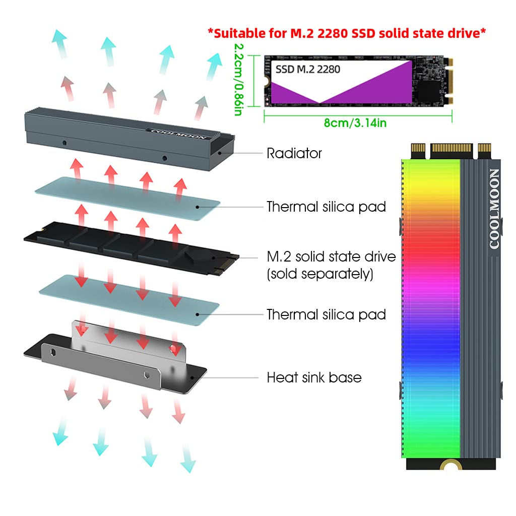 ZORBES M.2 Heatsink - NVMe SSD Cooling -4 ZORBES M.2 Heatsink - NVMe SSD Cooling -4