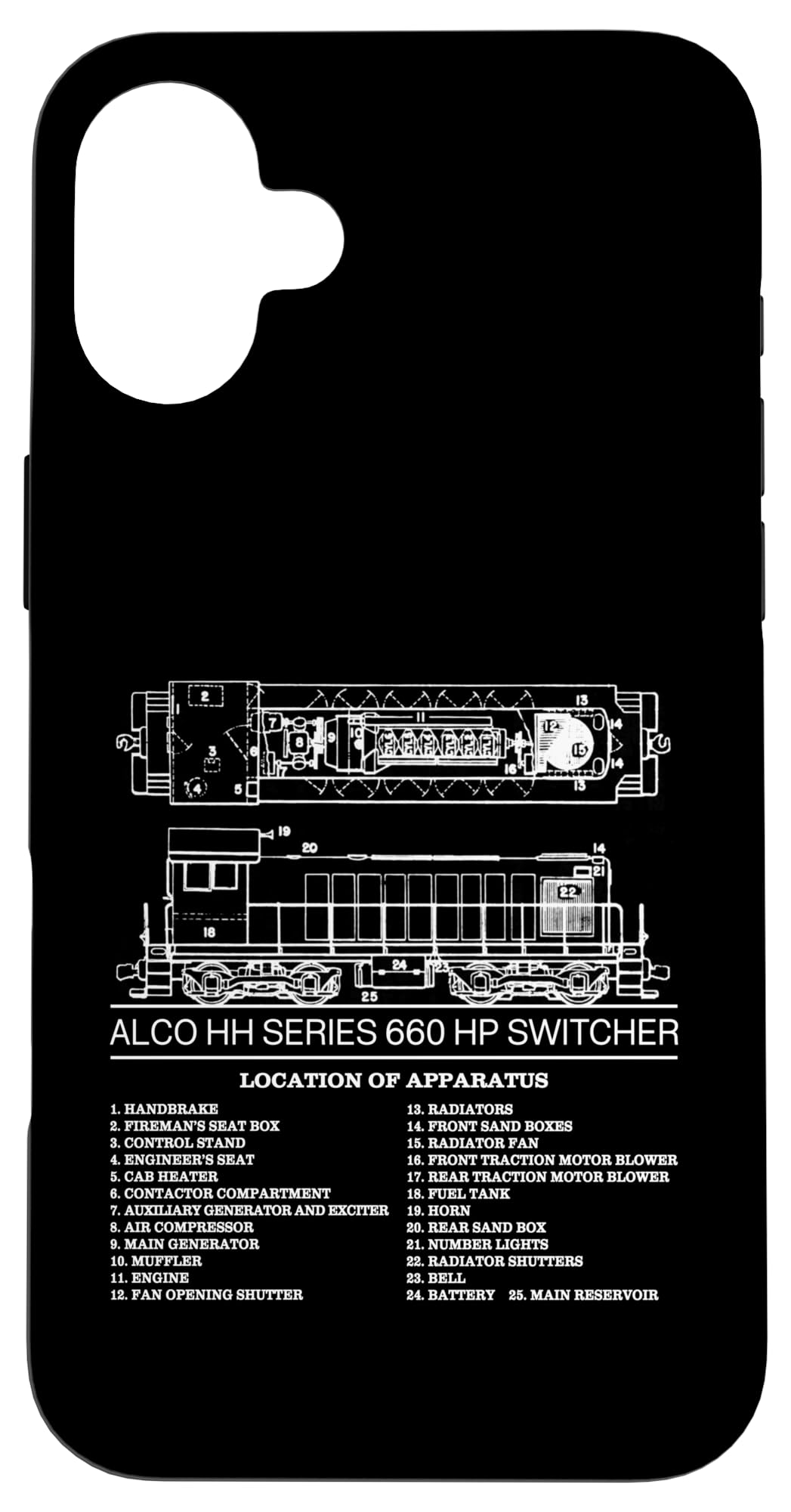 ALCO HH Series 660 HP American Railroad Switcher Diagram Case for iPhone 16 Plus