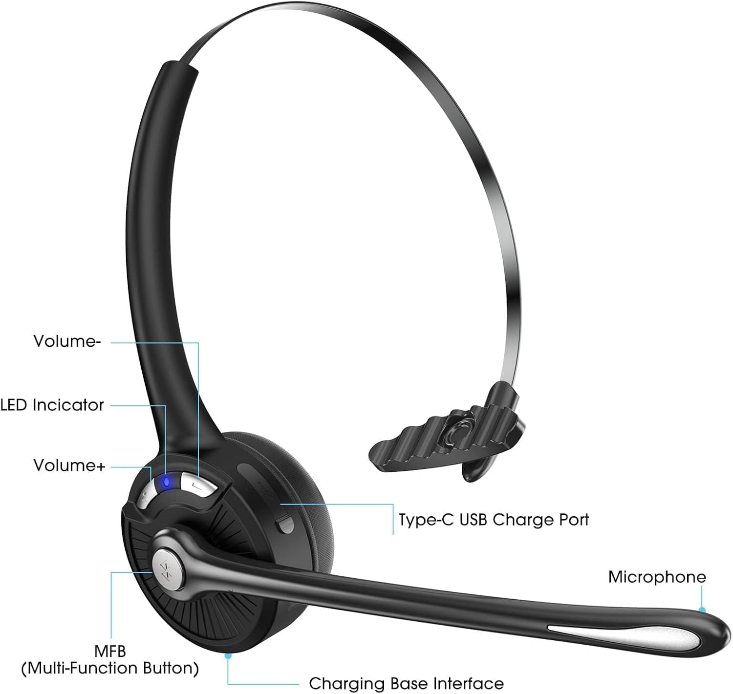 cuffie Bluetooth con microfono, cuffie on-ear wireless con cancellazione del rumore e stazione di ricarica, cuffie per telefono con pulsante muto per laptop, Skype, call center, ufficio