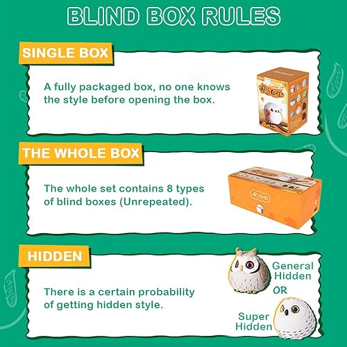 Miniatura 3 de BEEMAI Tweet Memories Fairy Tale Town Series 8 piezas de diseño aleatorio lindas figuras coleccionables juguetes de cumpleaños juego completo