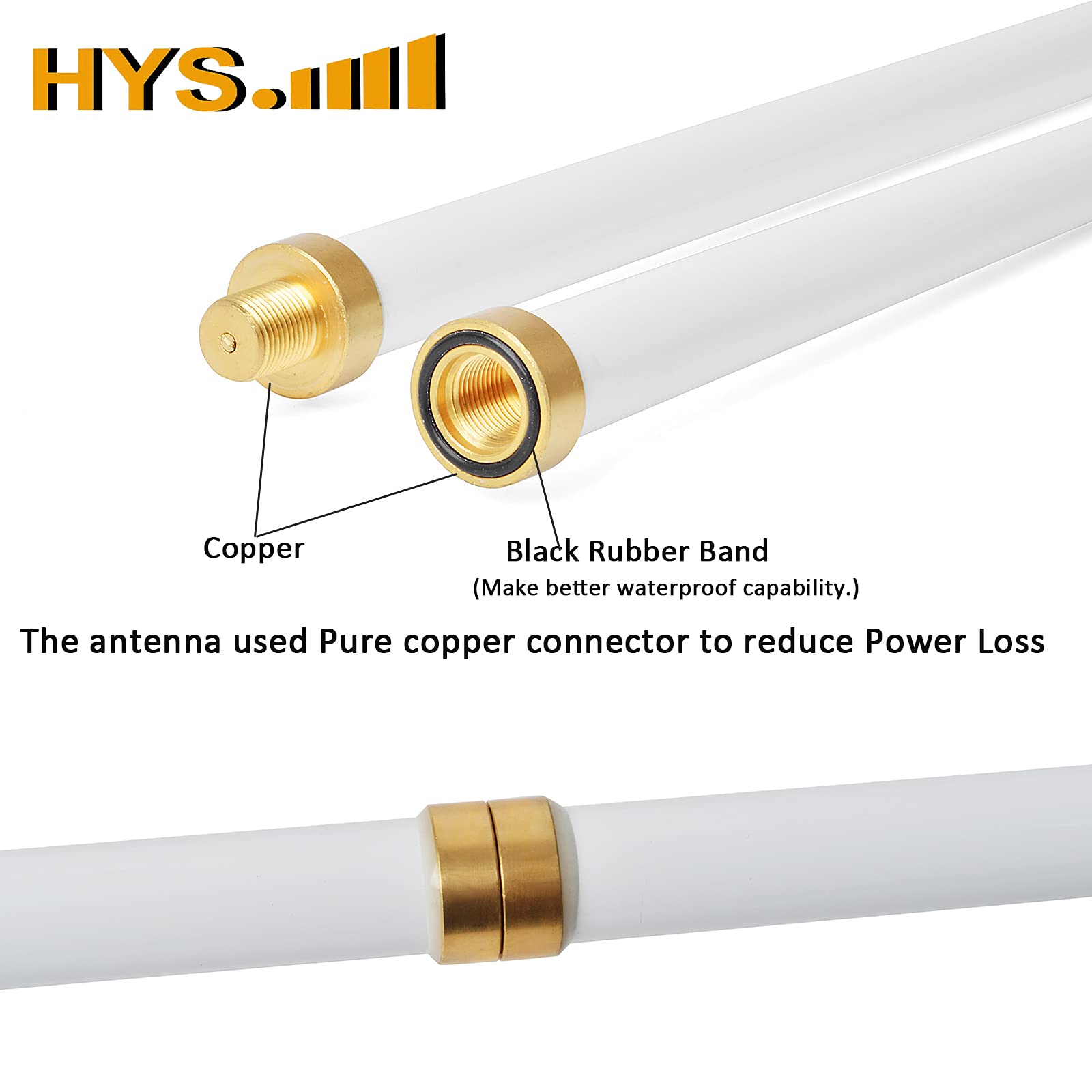 HYS 200W GMRS Antenne en fibre de verre préréglée Land Mobile Omni en fibre de verre, 462 MHz à 467 MHz UHF 7,2 dBi Gain Base Antenne pour Motorola Repeater GR500 GR300 GR1225, blanc fibre de verre