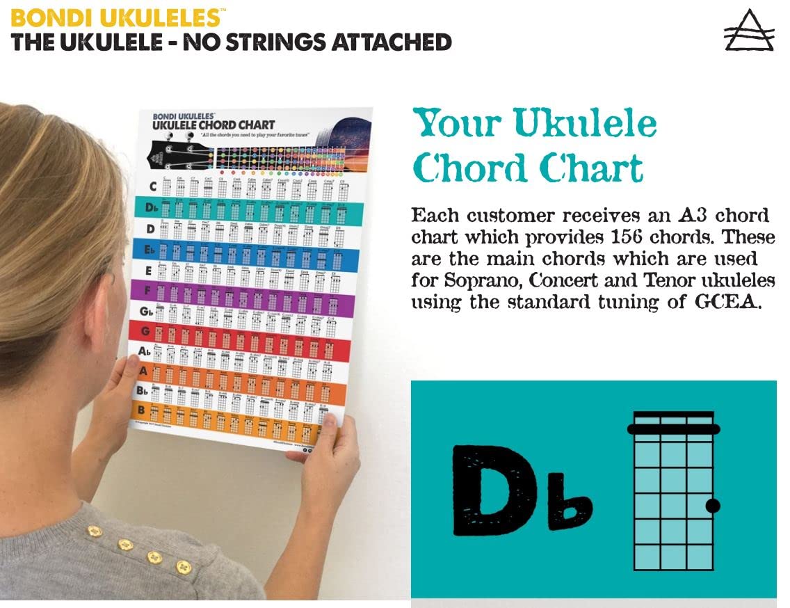 Amazon.co.jp: BONDI UKULELES ウクレレ コード 表 156個コード