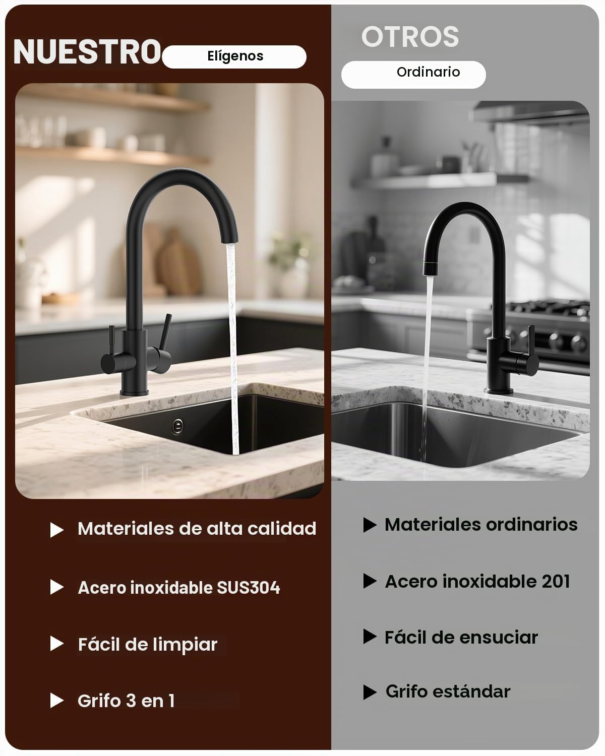 DAYONE Grifo de cocina de 3 vías, Negro Mate Grifo de Agua Potable con 2 Palancas, Grifo Giratorio 360° de Acero Inoxidable, Grifo Mezclador 3 en 1 para Filtro de Agua
