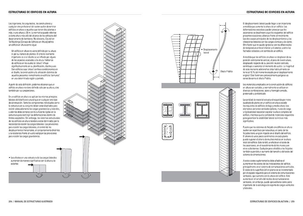 Manual de estructuras ilustrado (SIN COLECCION)