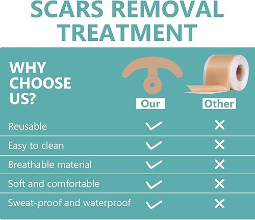 Miniatura 7 de Hojas de silicona para cicatrices, 4 pares de hojas reutilizables de silicona para cicatrices, tiras de cicatrices de silicona de grado médico para