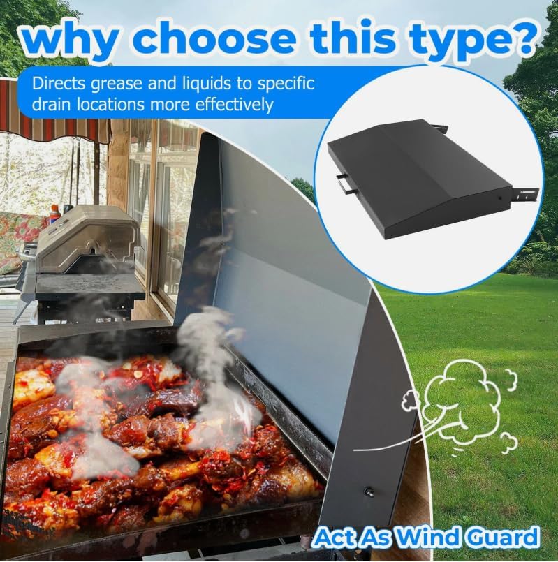 Hinged Lid Cover 36" Griddle with Rear Grease Collection - Black, Replacement for Blackstone OEM