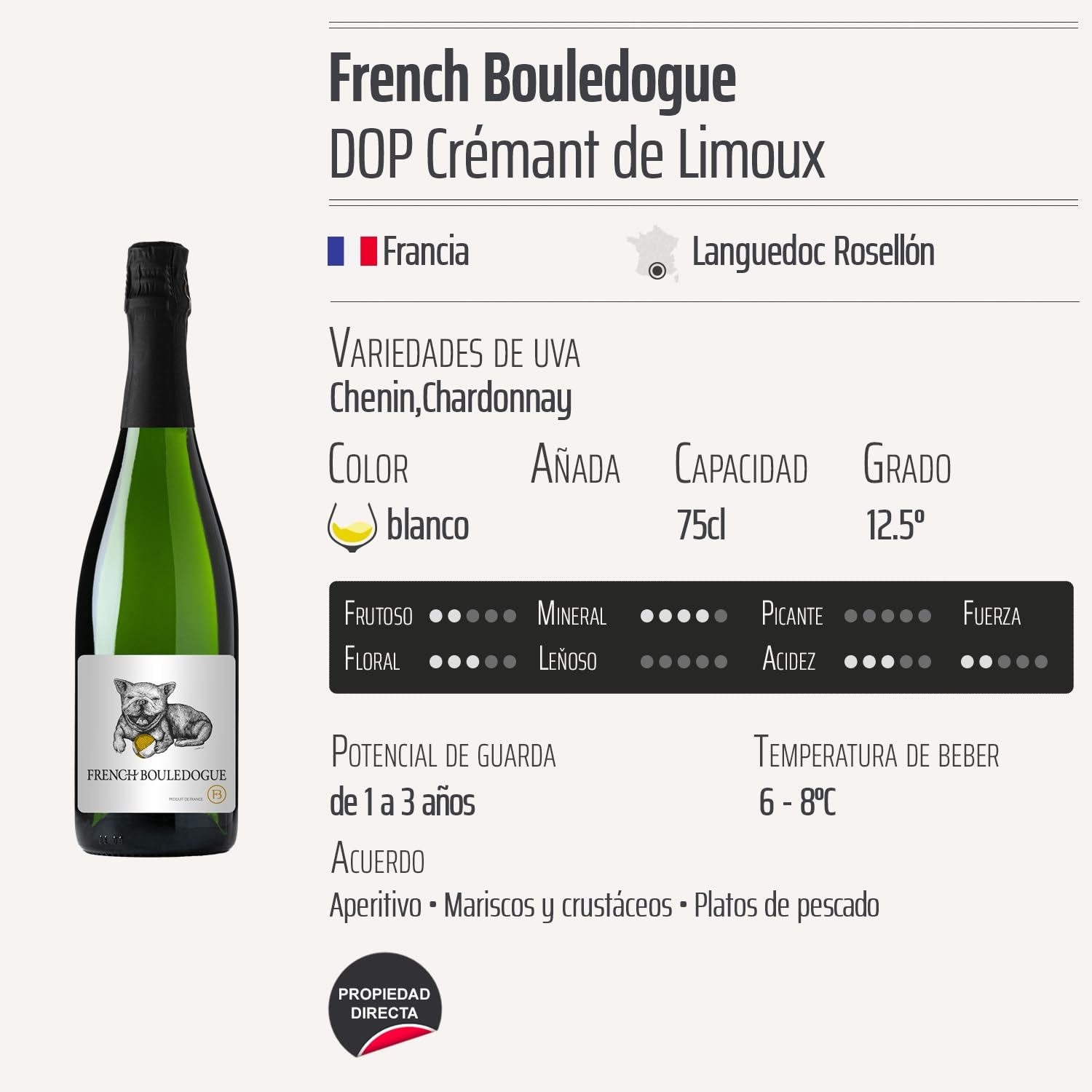 French Bouledogue Crémant de Limoux blanco - DOP - Languedoc Rosellón - Francia - Variedades de uva Chenin,Chardonnay - 6x75cl