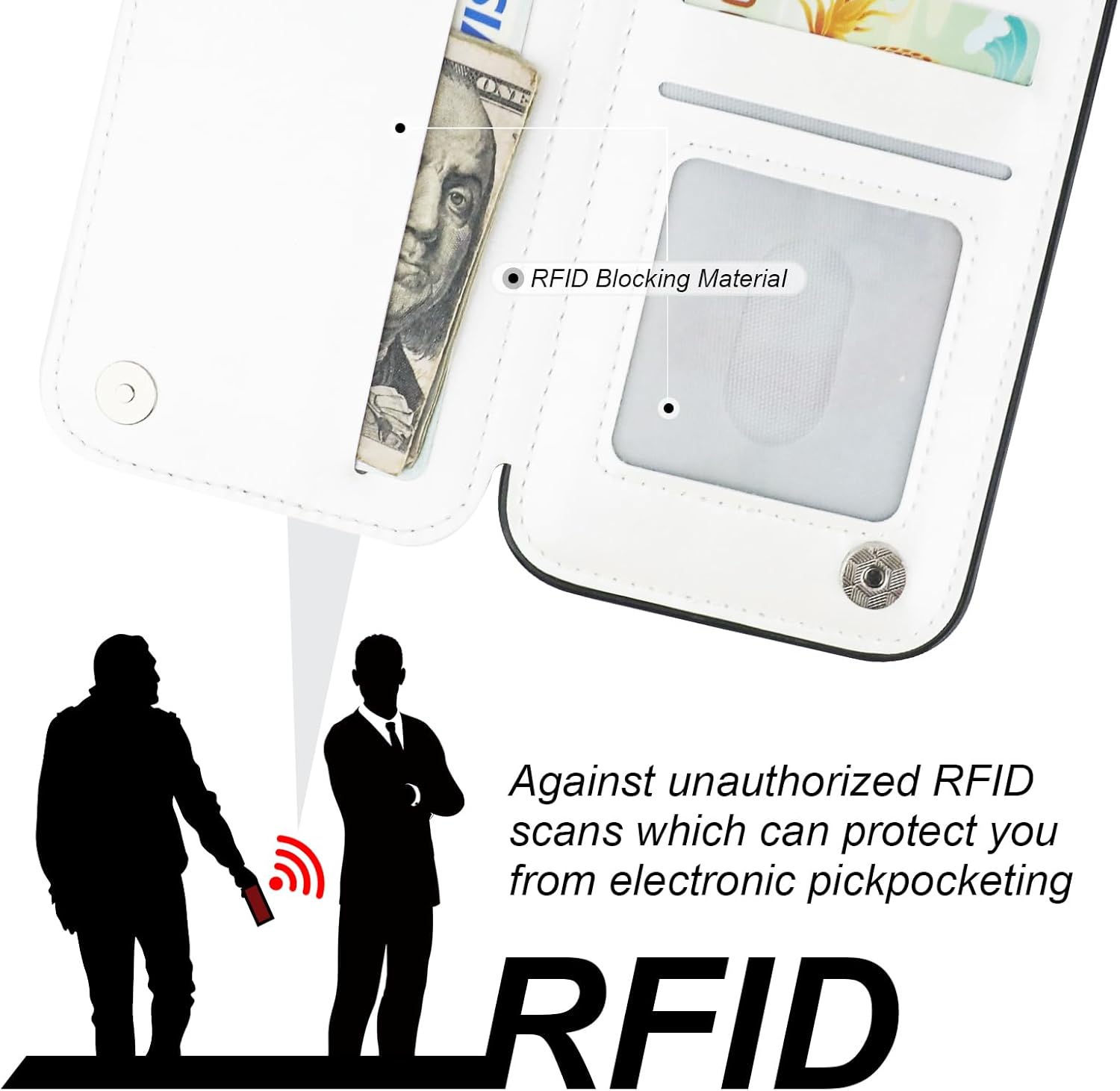 ONETOP for iPhone 15 Pro Wallet Case with Card Holder, 360° Rotation Ring Kickstand RFID Blocking PU Leather Double Magnetic Clasp Shockproof Cover for Women and Girls 6.1 Inch (White) - Image 6