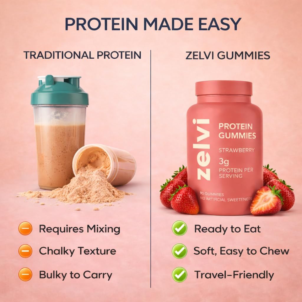 Zelvi Plant-Based Protein Gummies – 3g Per Serving, 90 Gummies, Protein Powder Alternative, Protein Supplement – No Artificial Colors, Naturally Sweetened, Dairy-Free, Gluten-Free (Strawberry)