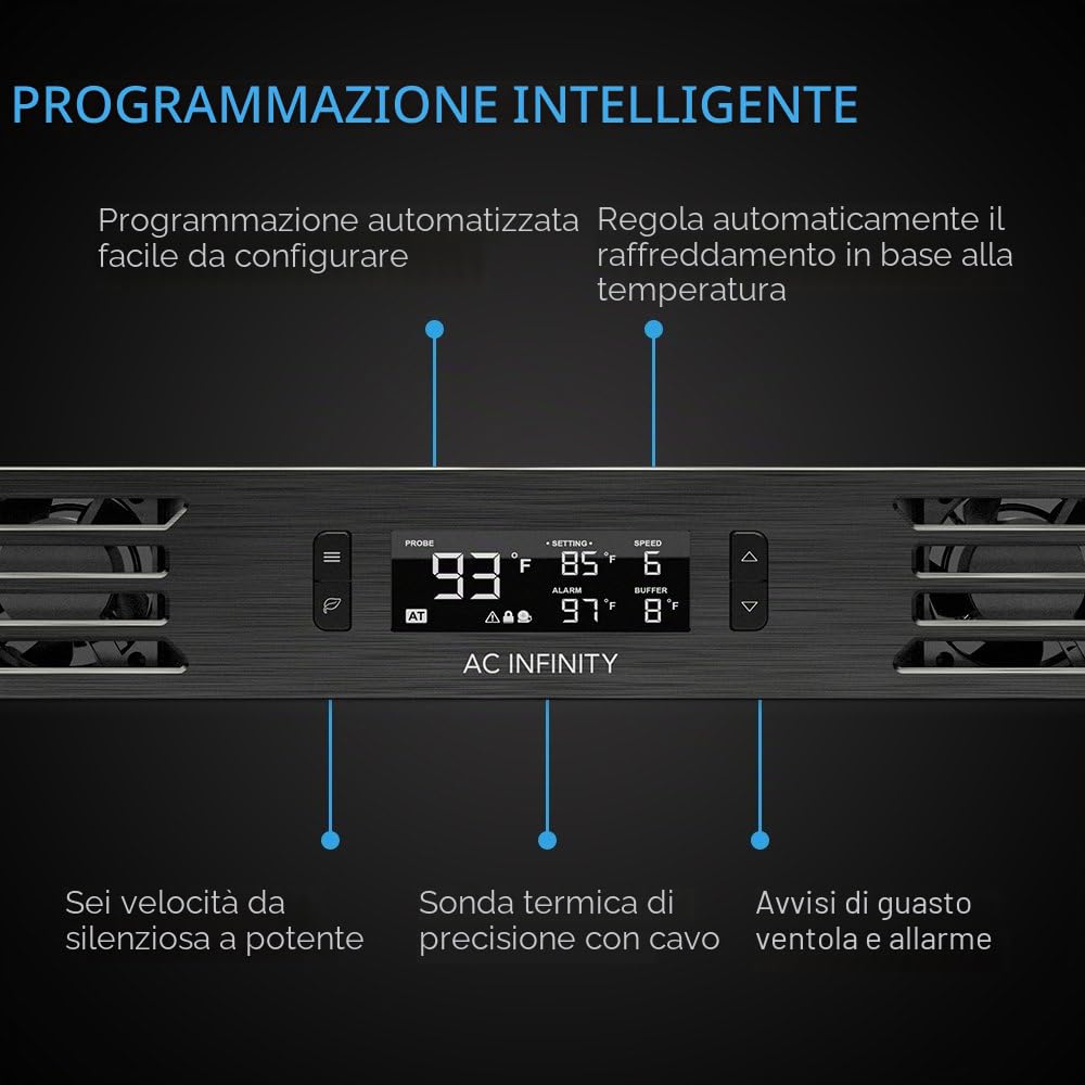 AC Infinity CLOUDPLATE T1 Pannello ventola 1U per rack di raffreddamento AV, home theater e rete 19"