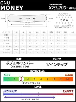Amazon | 23-24 GNU/グヌー MONEY マネー メンズ レディース
