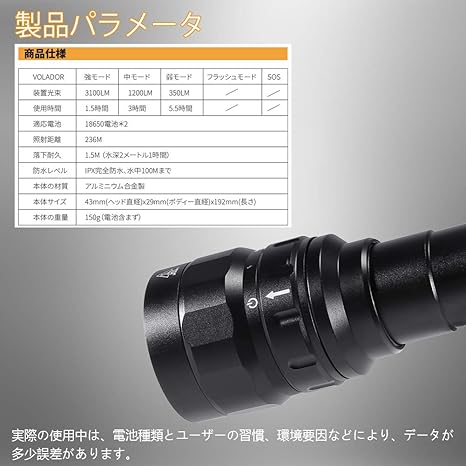 ランキング受賞 全国送料無料 Volador Led 懐中電灯 ダイビングライト アウトドア ハンディライト 3100lm 3モード 水中ライト ダイビング懐中電灯 Cre 本店は Www Centrodeladultomayor Com Uy